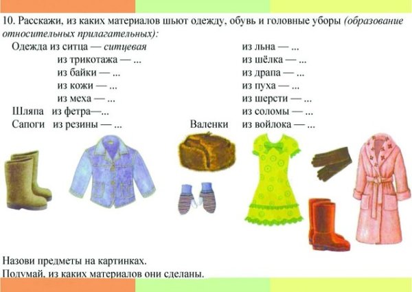 Лексическая тема одежда