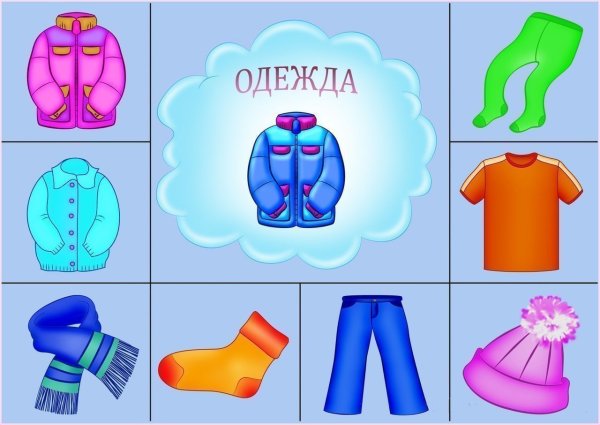 Карточки с изображением одежды