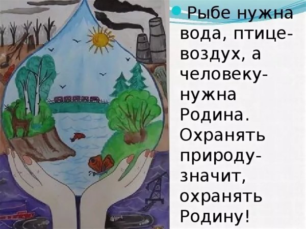 Экологический плакат о воде