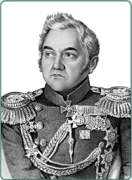 Михаил Лазарев(1788-1851)