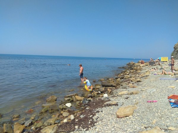 Анапа галечный пляж высокий берег