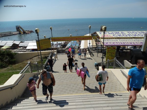 Пляж высокий берег малая бухта Анапа