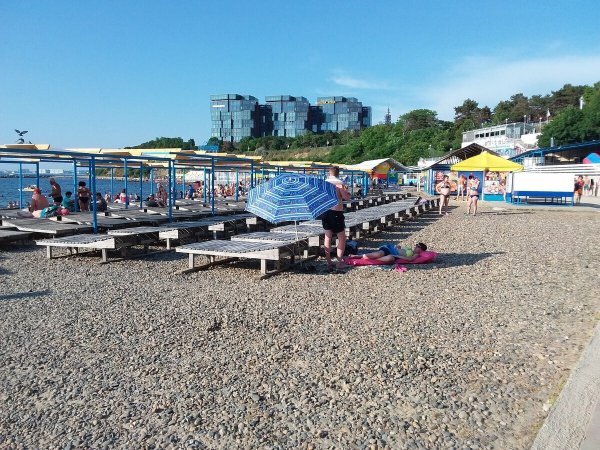 Анапа галечный пляж высокий берег