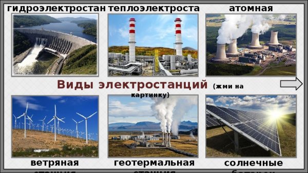 Виды электростанций