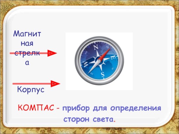 Компас это прибор для определения 2 класс