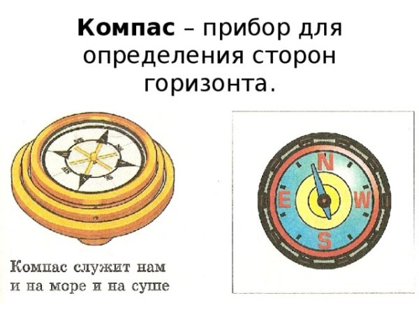 Компас это прибор для определения сторон горизонта