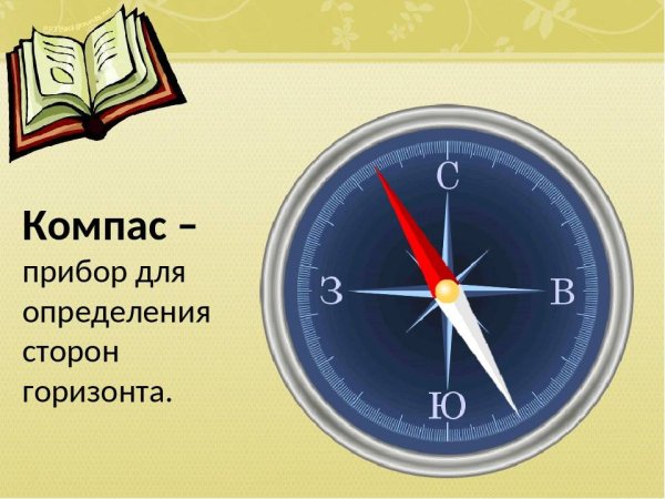 Прибор для определения сторон горизонта