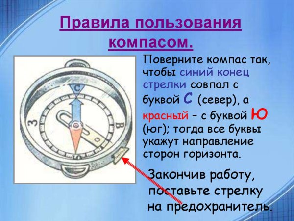 Как пользоватьсякомпосом