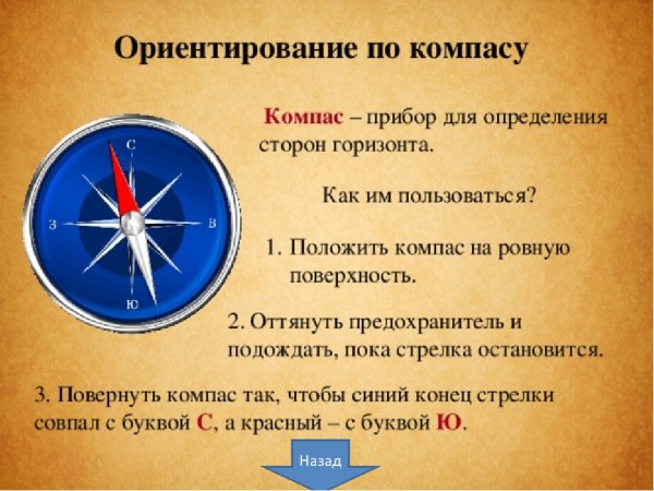 Как пользоваться капйом
