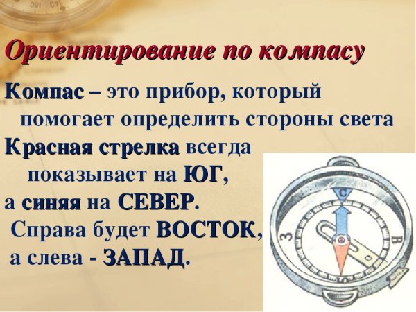 Ориентирование по компа