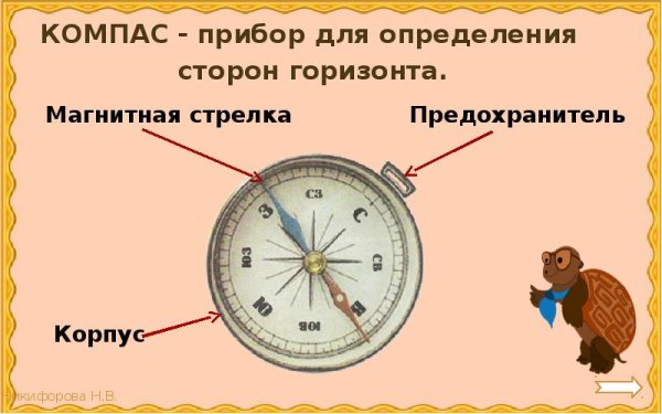 Прибор для сторон горизонта