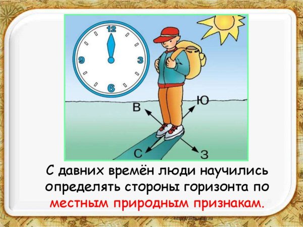 Ориентирование на местности по компасу