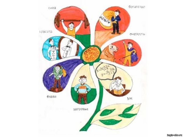 Здоровье в виде рисунка