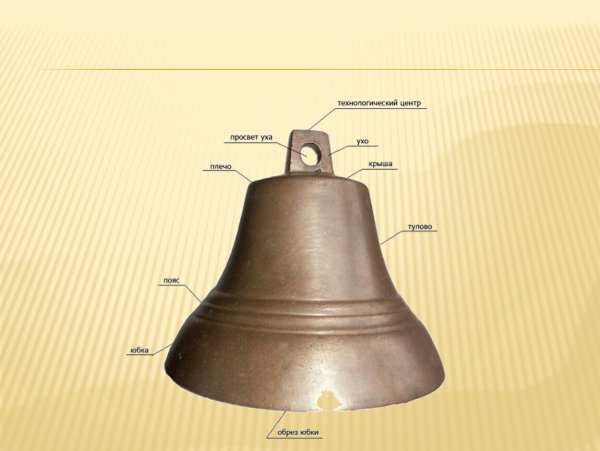 Колокол снизу