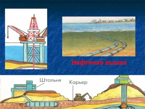 Нефть 4 класс окружающий мир