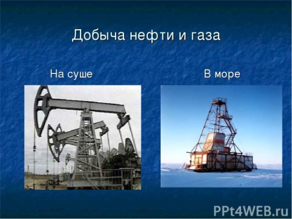 Добыча газа на суше