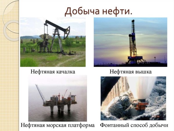 Способы добычи нефти