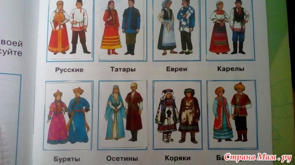 Костюмы русские татары евреи Карелы буряты осетины Коряки башкиры