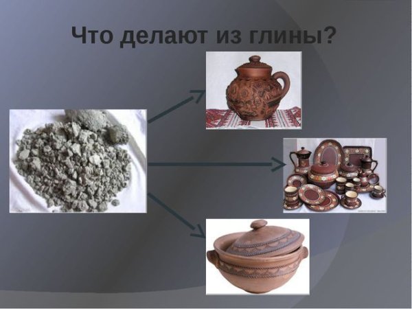 Что делают из глины