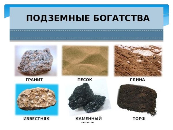 Песок глина известняк гранит
