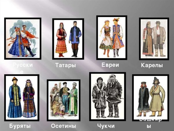 Костюмы русские татары евреи Карелы
