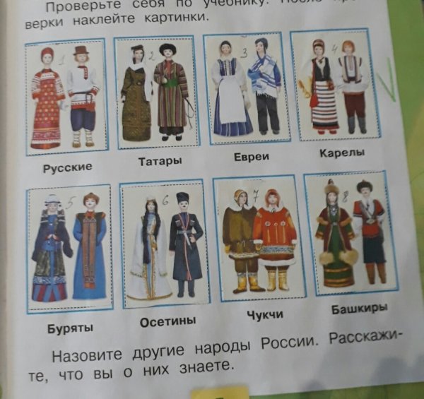 Национальные костюмы народов окружающий мир