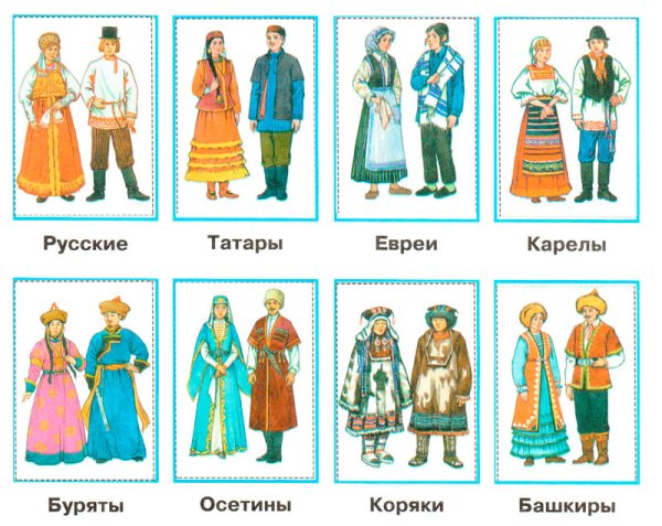 Представители народов России окружающий мир