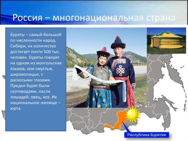 Россия многонациональная Страна