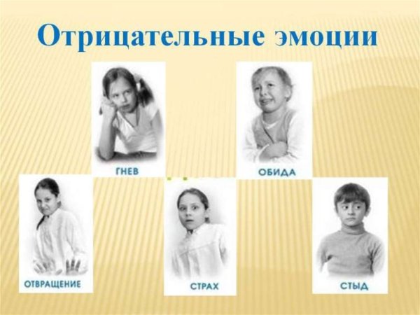 Эмоции человека