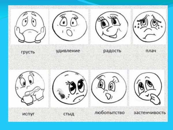 Пиктограммы эмоций