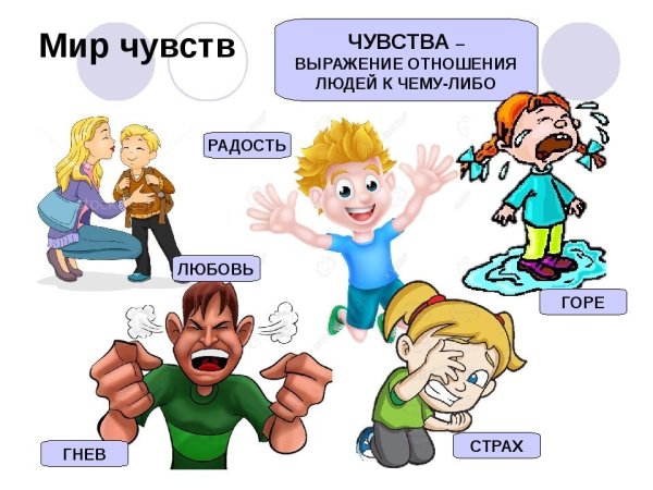 Мир чувств
