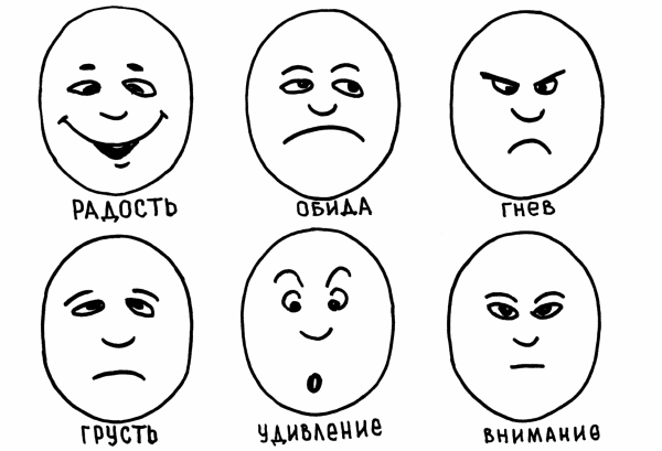 Лица с разным настроением