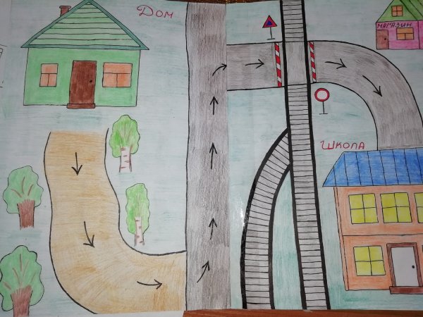 Дом дорога школа