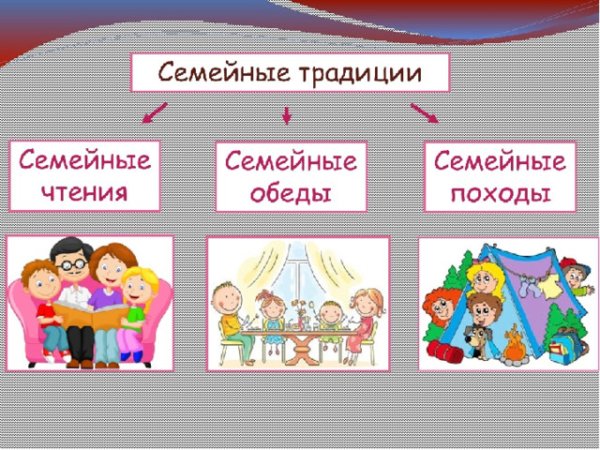 Тема семья