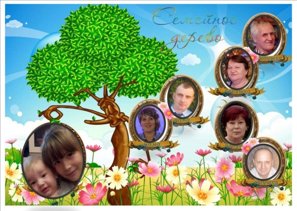 Кудинова Надежда генеалогическое дерево