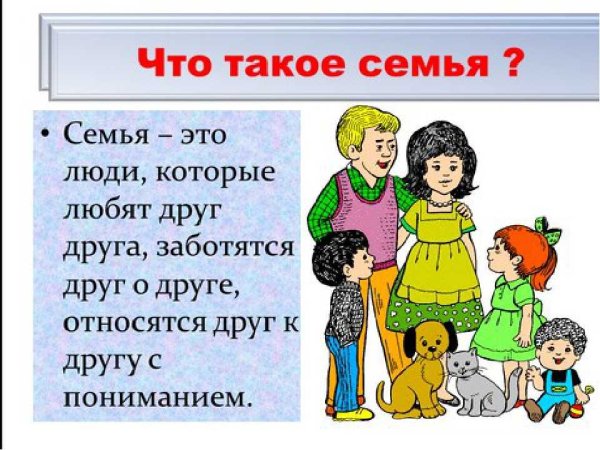 Моя семья 1 класс