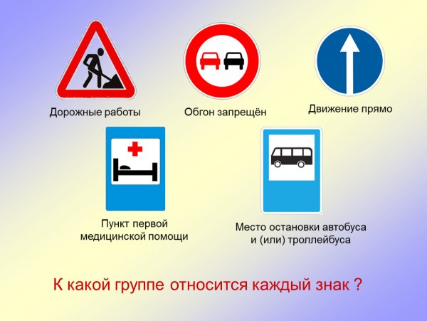 Дорожные знаки для детей по группам