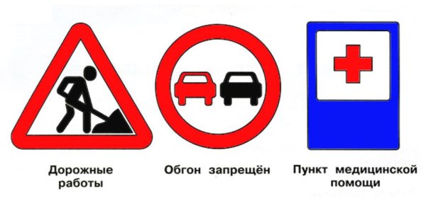 Знаки дорожного движения 3 класс