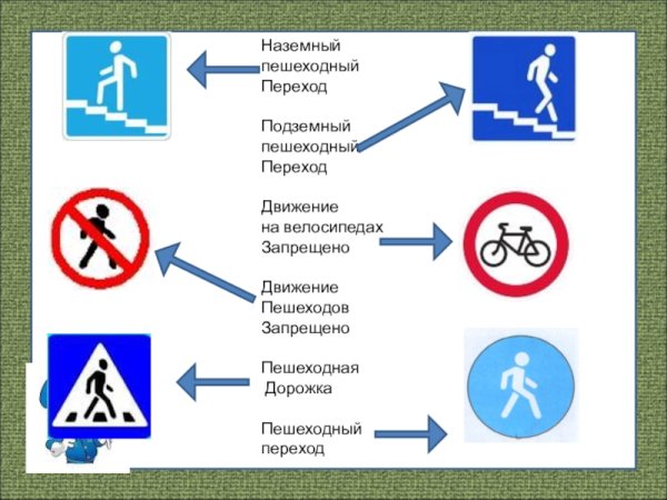 Берегись автомобиля 2 класс