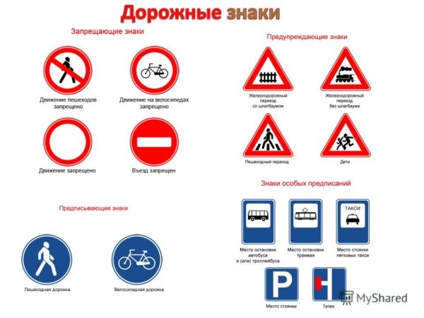 Знаки ПДД