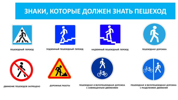 Пешеходные дорожные знаки