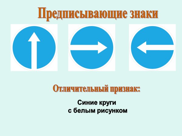Предписывающие знаки 3 класс