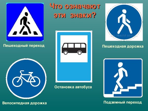 Дорожные знаки для пешихода