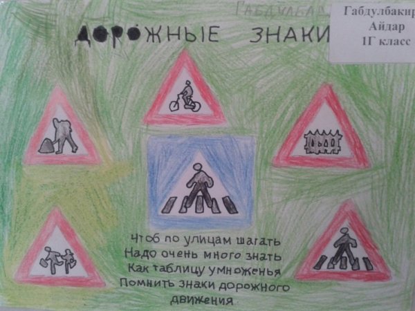 Рисование на тему дорожные знаки