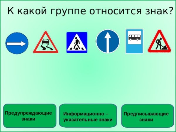 Группы дорожных знаков 3 класс