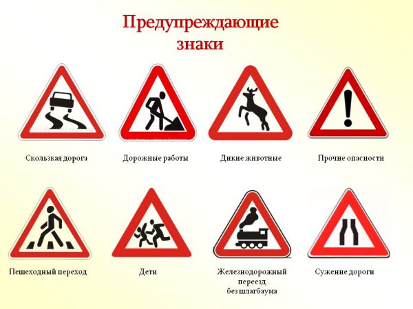 Назначение предупреждающих знаков