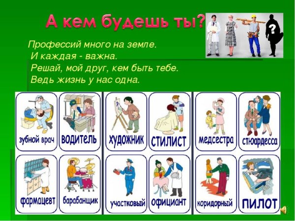 Мир профессий презентация