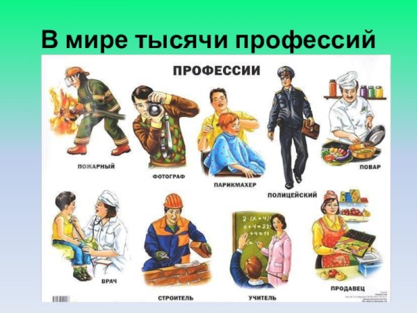 Разные профессии названия