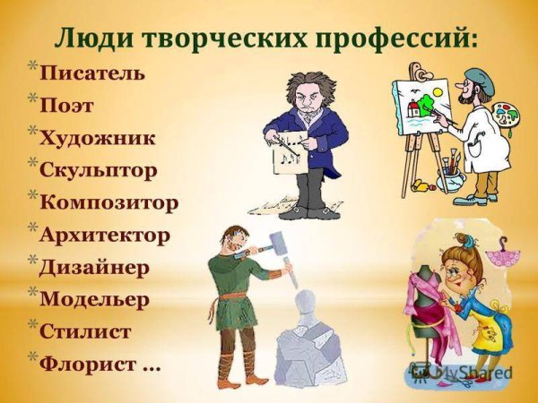 Творческие профессии