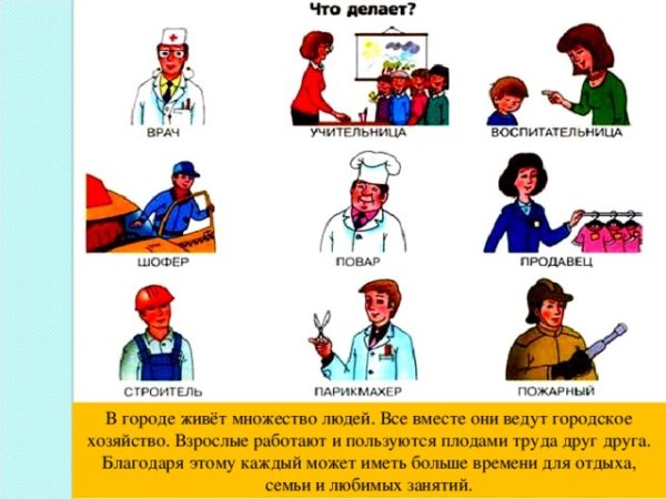 Профессии 1 класс